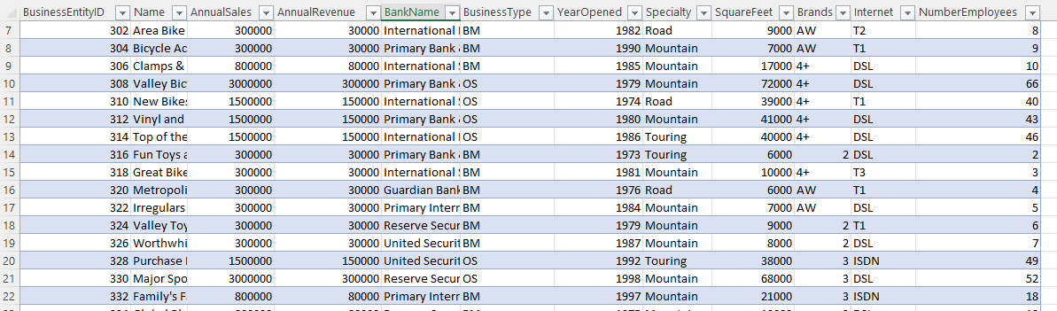 why-you-should-use-tables-in-excel-select-distinct