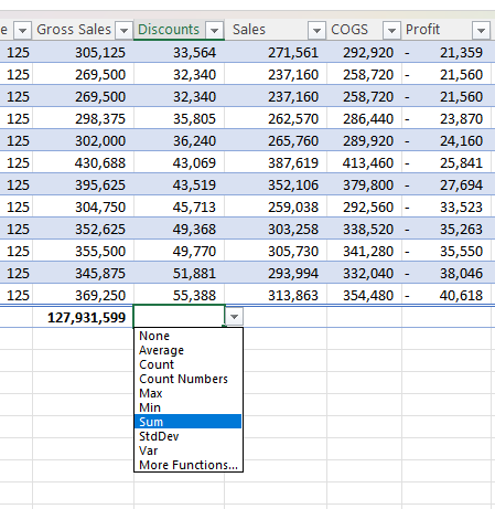 Add a sub total row to an Excel table