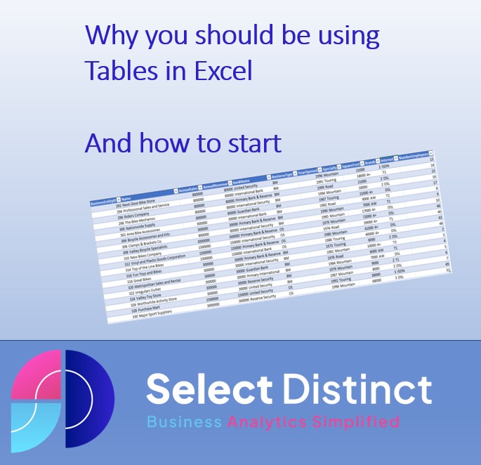 how-to-use-present-value-pv-formula-in-excel-excel-formula-excel