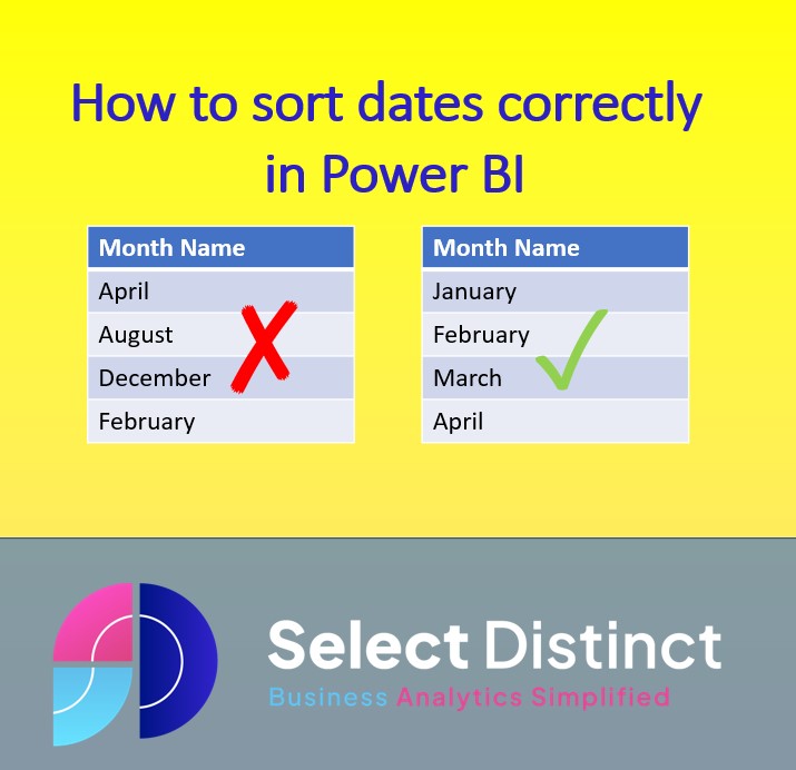 sort-dates-chronologically-in-power-bi-select-distinct-limited